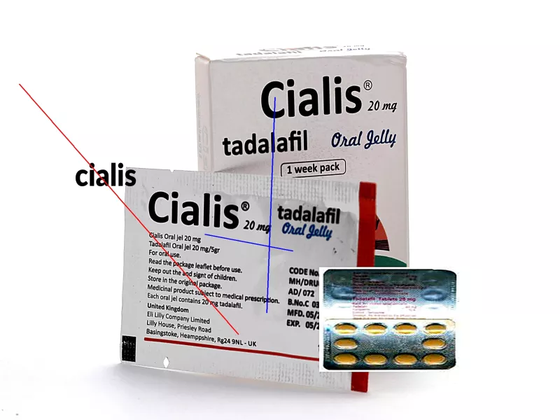 Acheter viagra cialis france